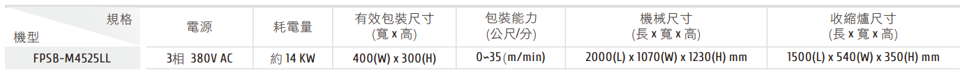 F-510-VS 系列 L型全自動包裝機FM系列 / 規格表